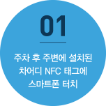 01.주차 후 주변에 설치된 차어디 NFC태그에 스마트폰 터치